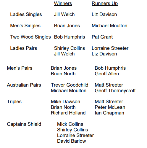 NetherHeyfordBowlsClub2019Winners