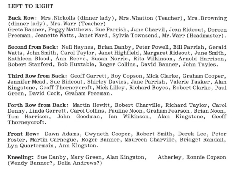 BlissCharitySchool-NetherHeyford1954-Names