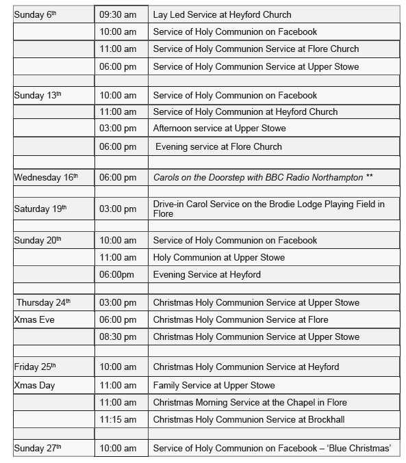 NetherHeyfordChurchDecember2020