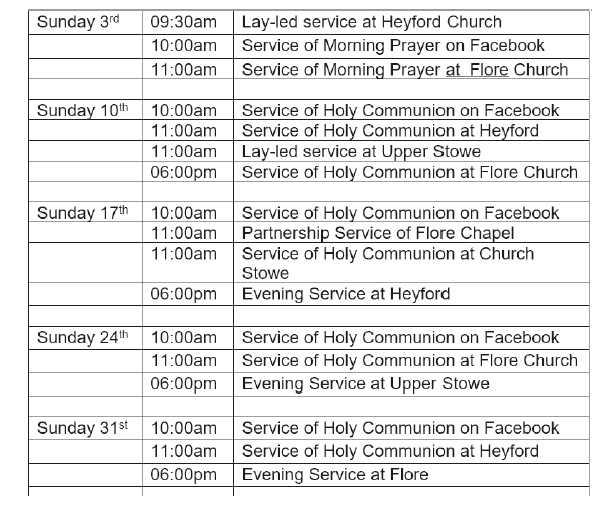 NetherHeyfordChurchJanuary2021